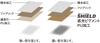 Snow Peak HD Tarp Shield Hexa Evo Pro. TP-250R