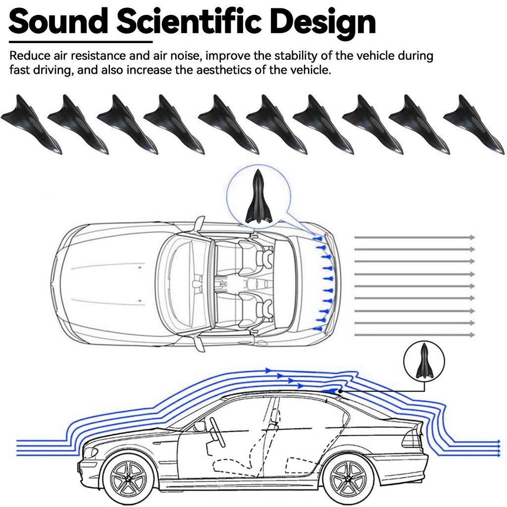 10pcs Shark Fins Diffuser Vortex Generator SUV Universal Car Roof Spoiler Bumper Antenna Wing Trunk ABS Body Kit Set Decoration