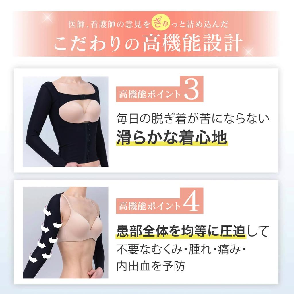 [LipoSup] Upper Arm Compression Supporter for Liposuction (L)