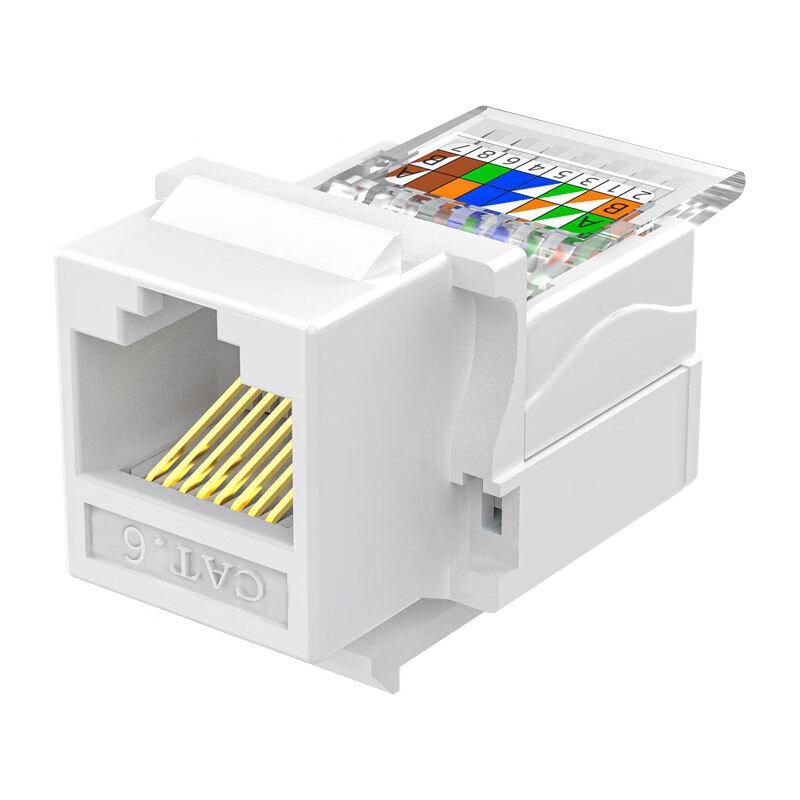 

SMVP Network and Telephone Module Wall Plate CN plug (adapter included)