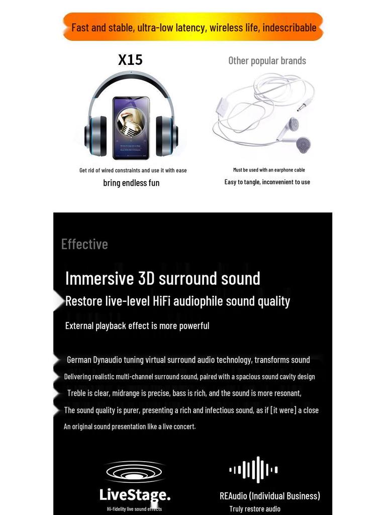 WLAN-fähiger MP4/MP5-Player: Tragbares Vollbildgerät für Musik, Video, Bluetooth und E-Book-Lesen