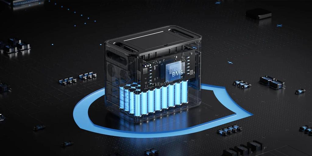 Portable Power Station AFERIY P110-E, 1200W AC Output, 1008Wh LiFePO4 Battery, Fast Charging, 12 Outputs, UPS Function, APP Control