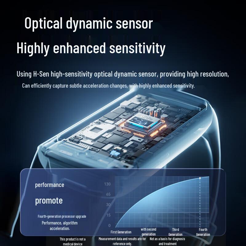 Dido F50S Intelligentes Gesundheitsüberwachungsarmband (CN-Version)