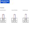 AIMOSHUN 8-Channel PT100 Temperature Acquisition Module