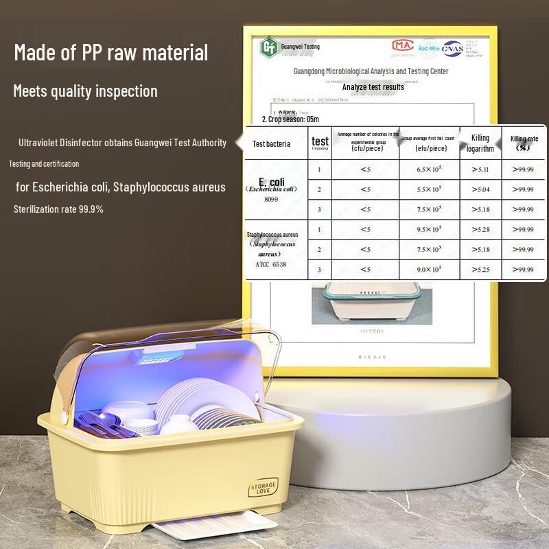 Sterilizzatore Multifunzione per Piatti e Scolapiatti