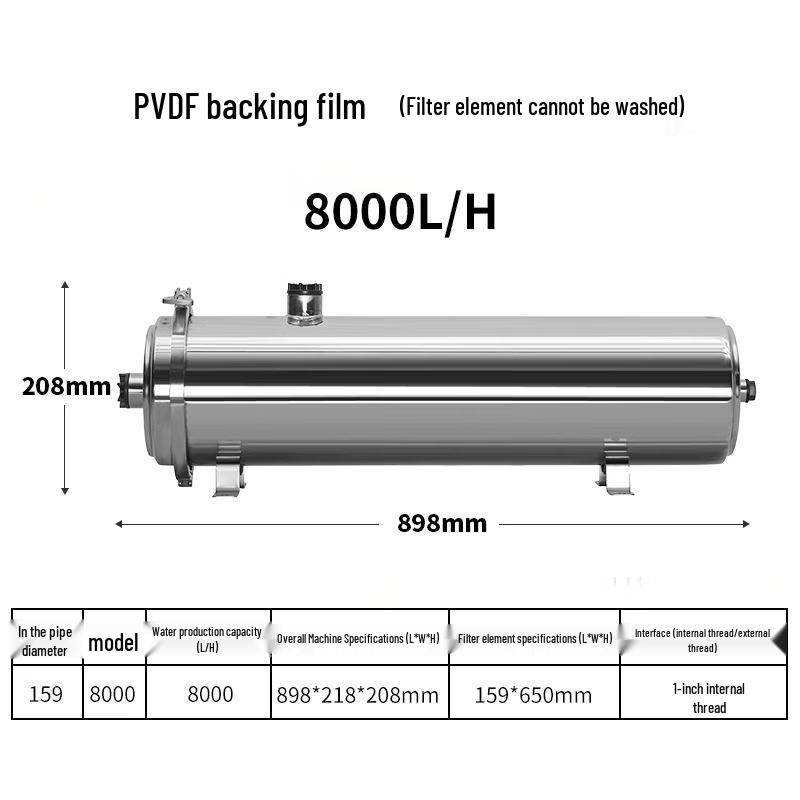 LISM Large Flow Whole House Water Purifier