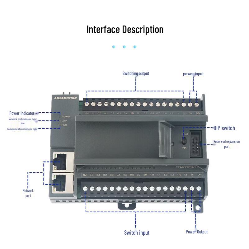 AimoXun Profinet Remote Distributed IO Expansion Module