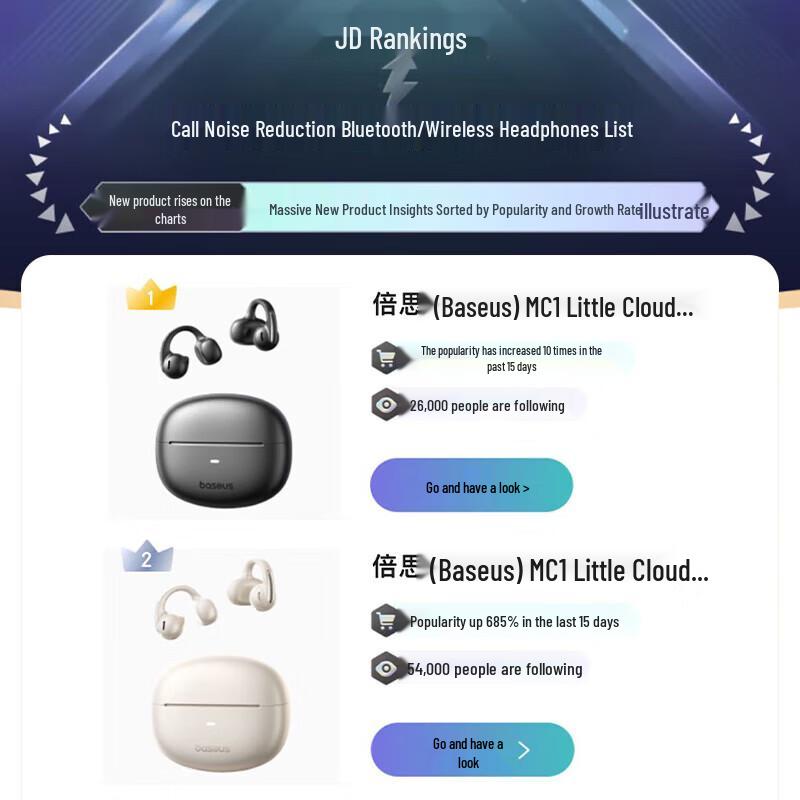 Baseus MC1 Cloud Bone Conduction Ear-Clip Bluetooth Headset