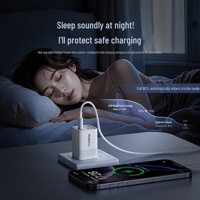Lenovo ThinkPlus 45W GaN Dual-Port Charger