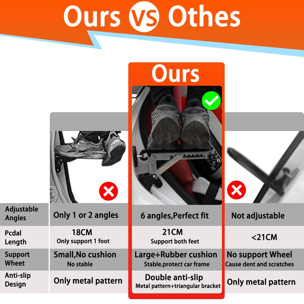 Universal Multifunctional Hook Pedal for Car Roof Access