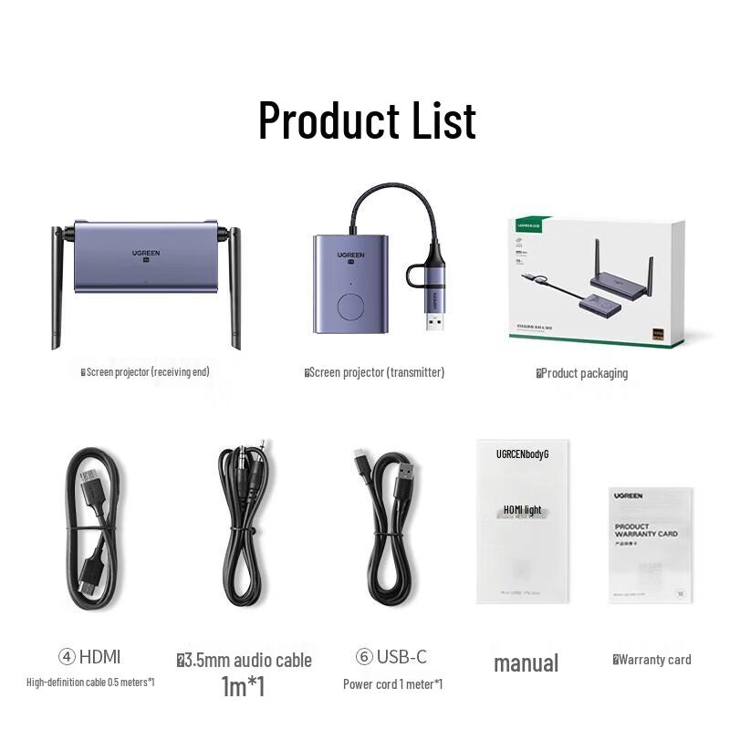 UGREEN HDMI Wireless Screen Mirroring Device