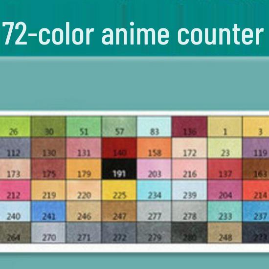 Fakale 2nd Gen Finecolour Anime Markers Set, 160 Oil-Based Professional Student Colors