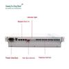 Guangyu Xingzhou GY-16P4GE Voice & Data Fiber Transceiver