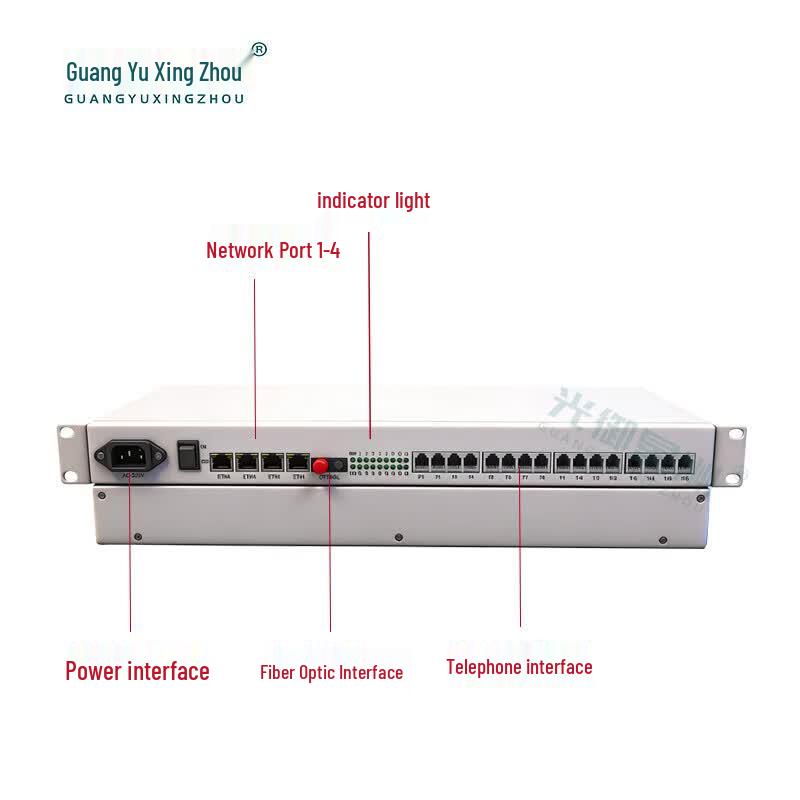Guangyu Xingzhou GY-16P4GE Voice & Data Fiber Transceiver