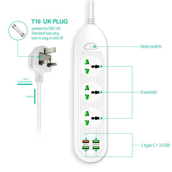 Power Strip 3000W 3 Widely Spaced Outlets 4 USB Charging Ports