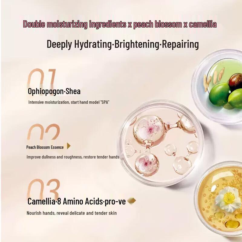 Meijiajiejing Hydrating Hand Cream Set