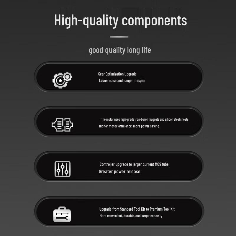 Dayi 20V Cordless Brushless Angle Grinder CN plug (adapter included)