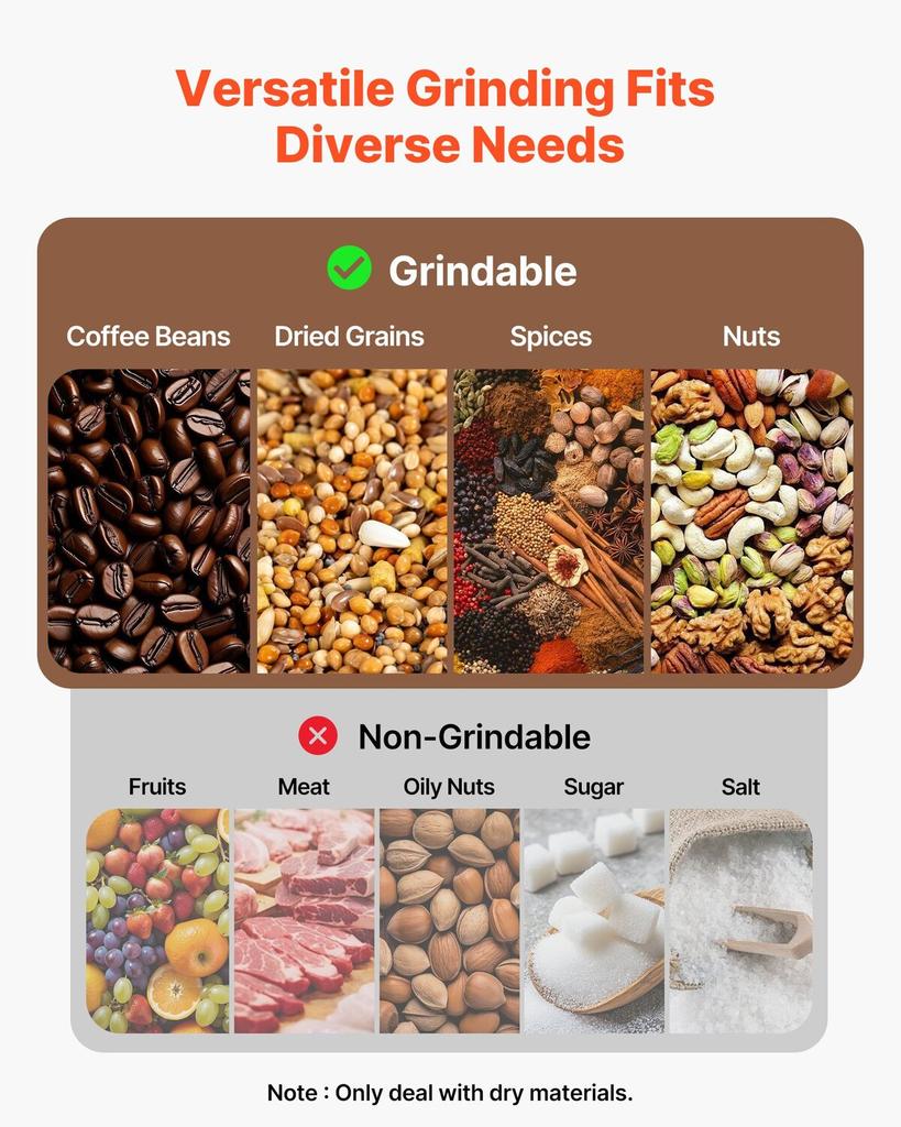 Electric Grain Mill Grinder, 800g Commercial Spice Grinders, High Speed 2100W Stainless Steel Pulverizer Powder Machine, for Dry Grains, Spices,