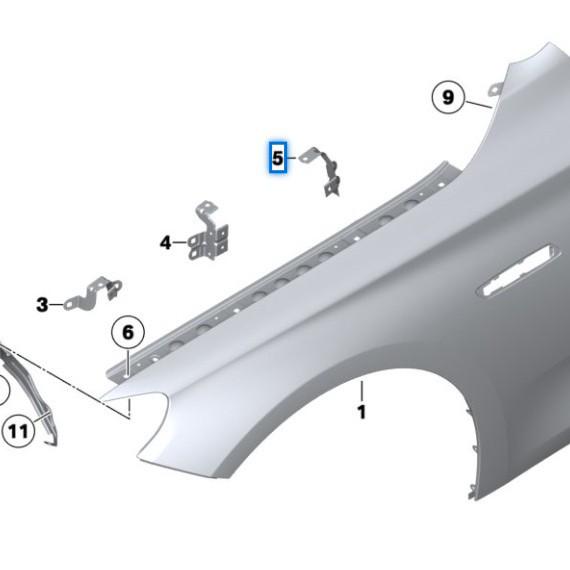 Compatible Fender Bracket for BMW 5 Series F07 GT