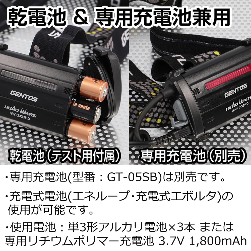 Gentos LED Headlamp, 50-360 Lumens, Battery-Powered, KDHL-2109