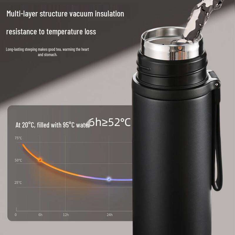 Fuguang 316L Stainless Steel Insulated Water Bottle