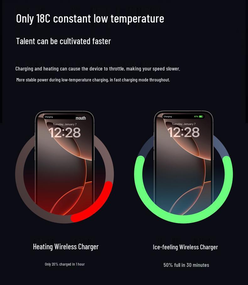 AION Y/V/S Dedicated Wireless Charging Magnetic Phone Holder with Air Cooling for In-Car Navigation