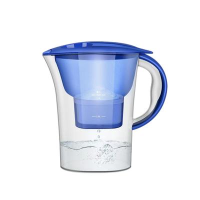 Küche, Esszimmer & Bar – Wasserfilter