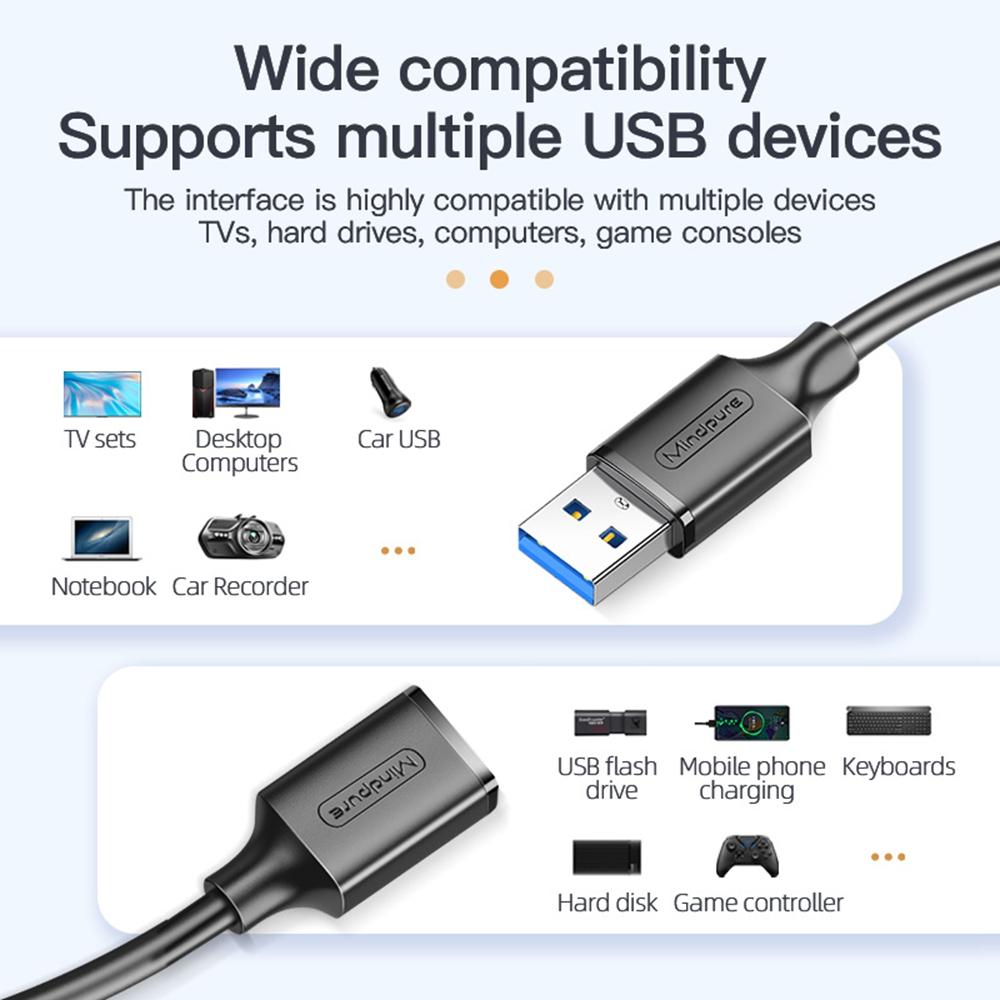 MINDPURE US103 1.5m Fast Speed USB 3.0 Extension Cable Male to Female Extender Cord for Laptop PC