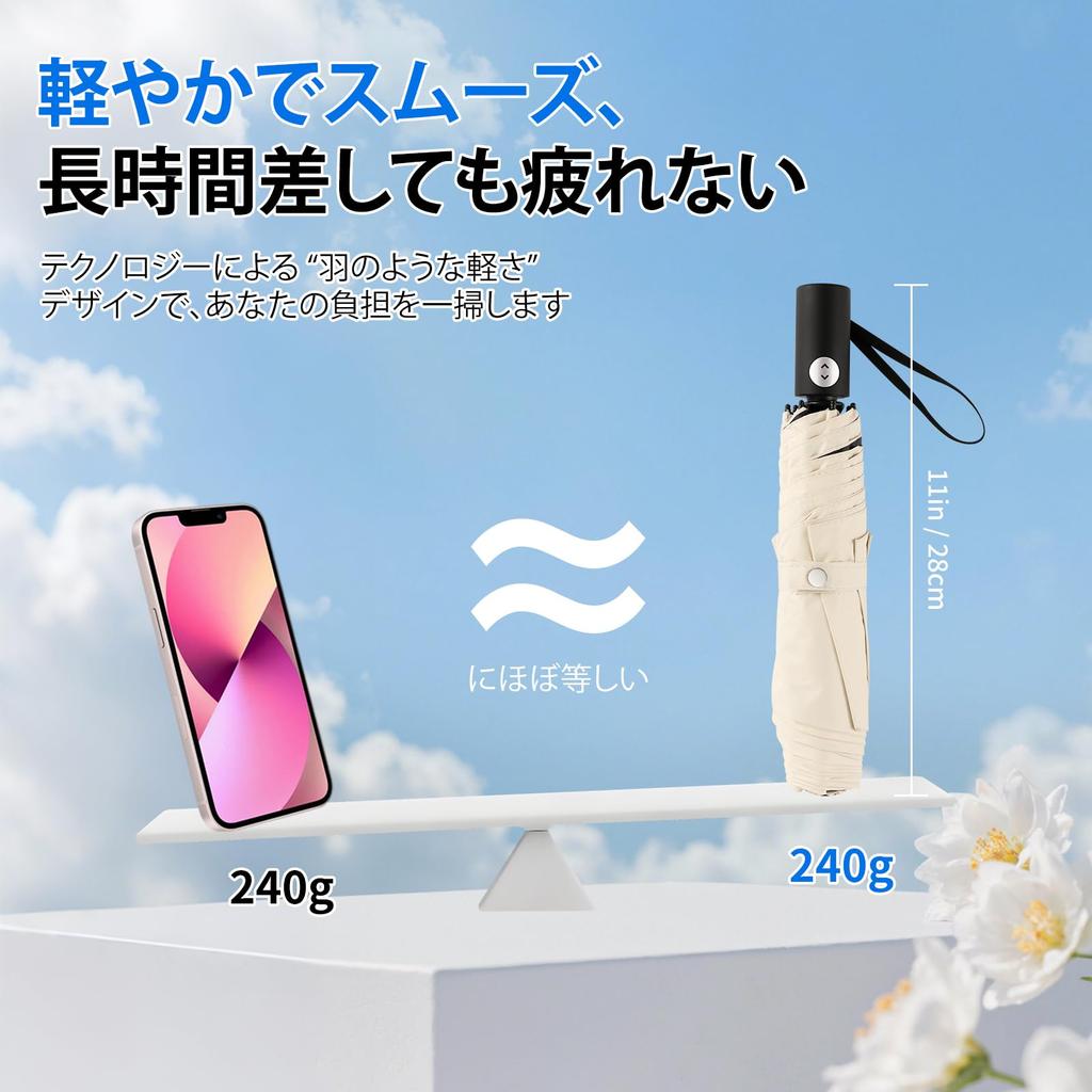 Folding Umbrella for Both Sun and Large Automatic Opening and Closing with Safety UV Complete Automatic Opening and Heat UV Sun Windproof and and