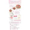 Bishoujo Senshi Sailor Moon Miracle Romance Cosmic Heart Cheek Flat Style