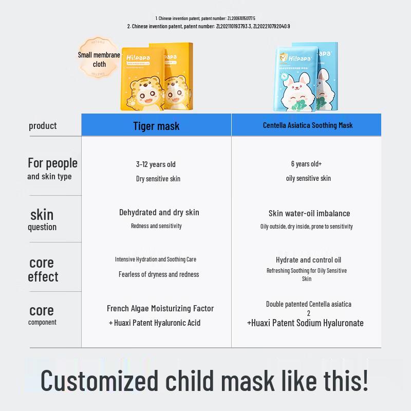 Hi!papa Cute Rabbit Centella Asiatica Kids Face Mask