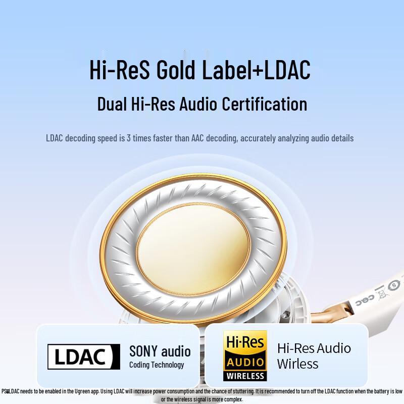 Ugreen HiTune Max5c Gold Label Hi-Res ANC Wireless Headphones