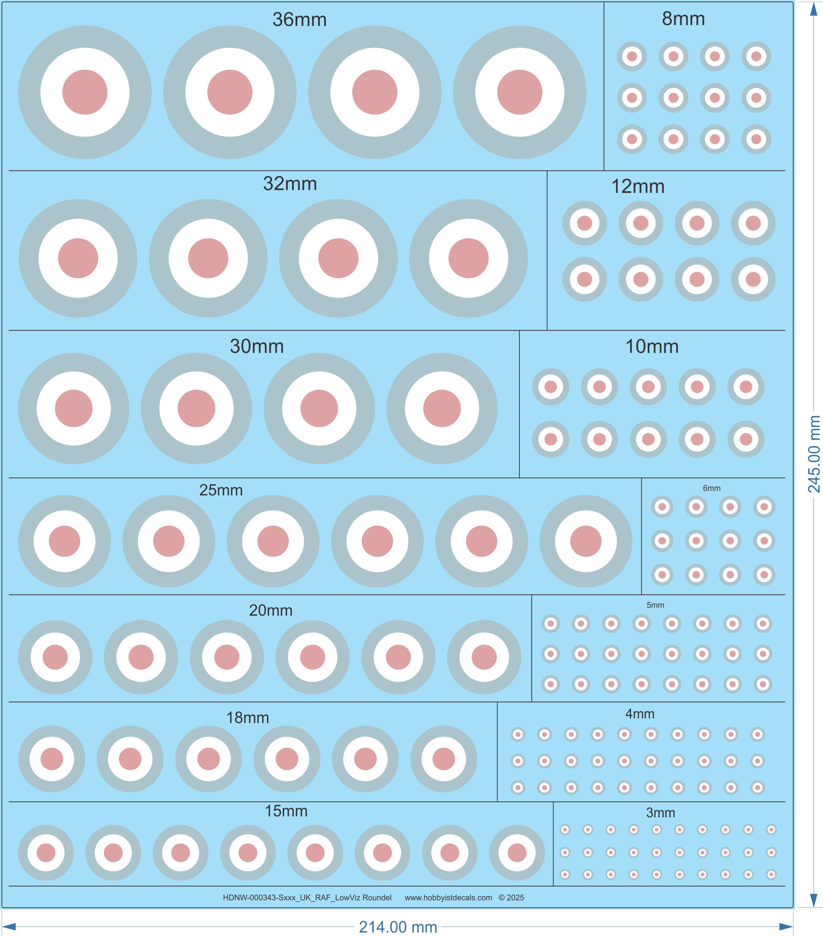 UKRAFLowViz Roundel