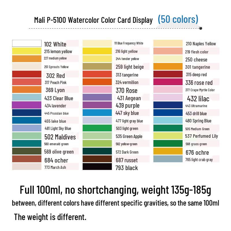 Mali Concentrated Gouache Paint Refill - Jelly Pigment for Art Exams