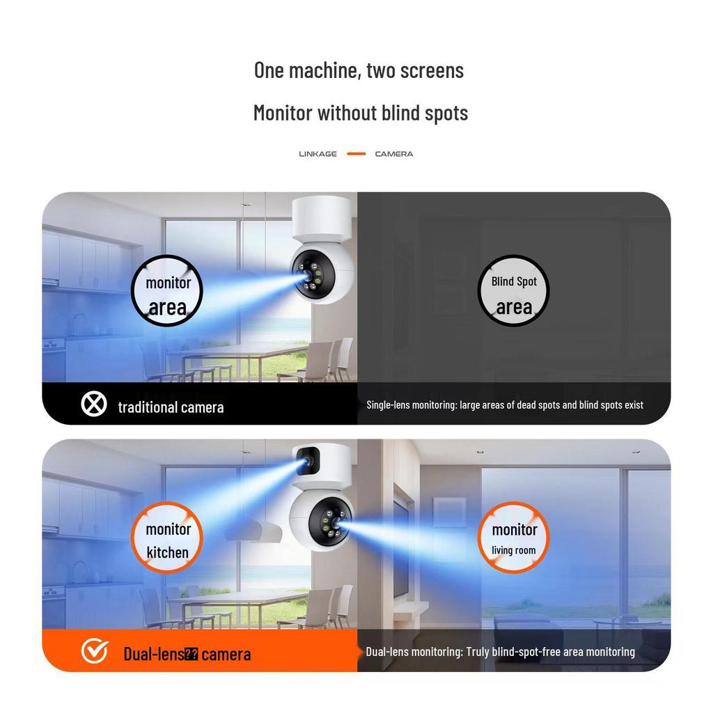 Dual-Lens 360° HD Night Vision Home Surveillance Camera with Mobile Phone Remote Access