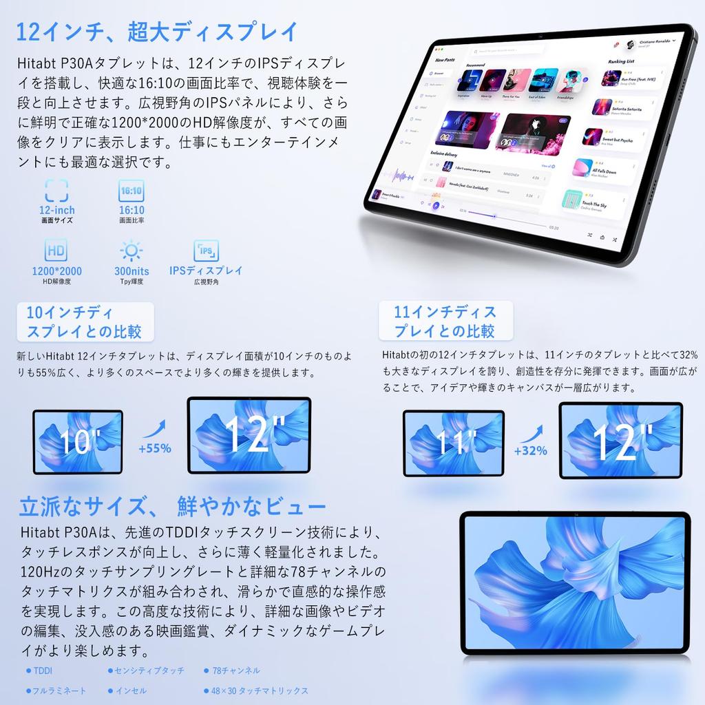 Android 14 G99 Hitabt TF Helio G99 CPU Android 14 2K IPS Large 8000mAh 18W PD Fast Four Speakers Gaming Tablet PC 12-inch Tablet, P30A, 20GB+128GB+2TB