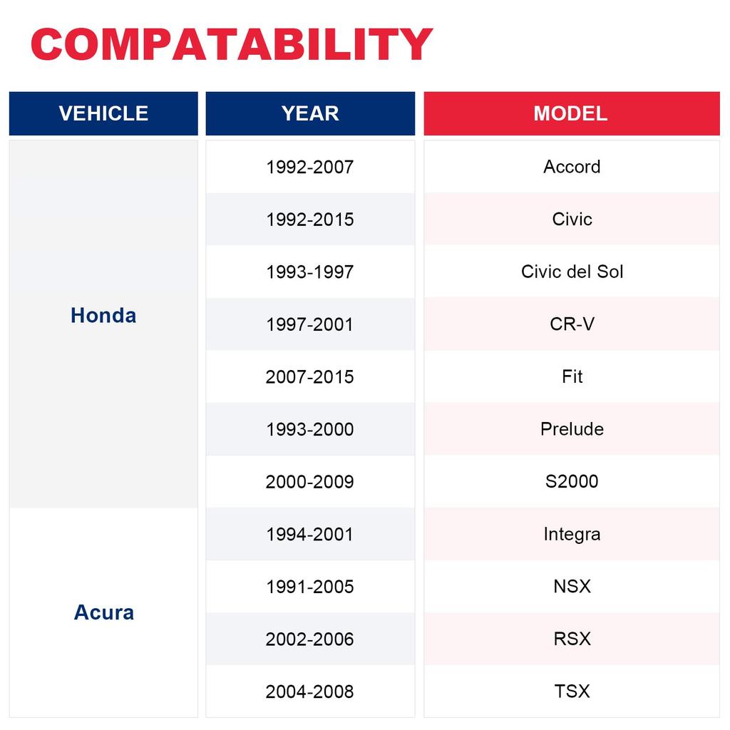 Förlängningshärva för syresensor för Honda Accord Civic Prelude CR-V S2000 Acura RSX