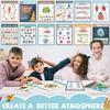 16Pcs Boho Science Posters for Classroom Middle School Supplies Biology Poster Classroom Decoration Life Science Posters Charts for Teachers High