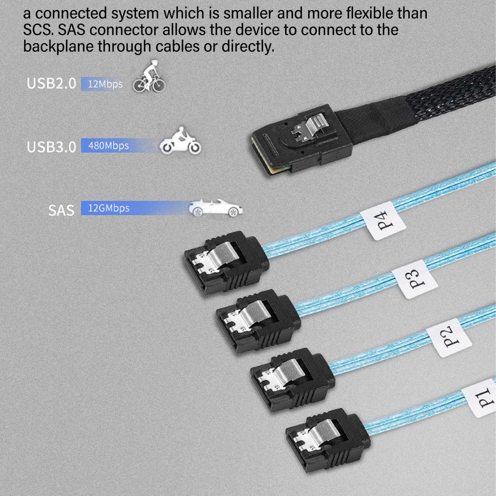 Mini SAS na 4 SATA kabel 7pin 12Gbps pocínovaná měď pozlacený kontakt SFF 8087 na 4SATA kabel
