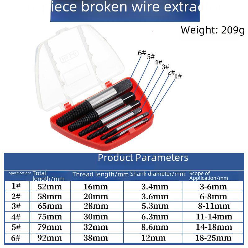 Triangle Valve Broken Pipe & Screw Extractor
