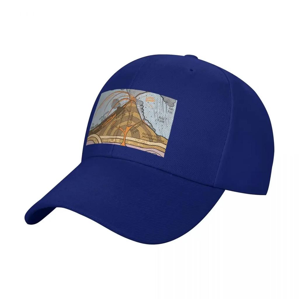 Cross section diagram of a Strato Volcano Baseball Cap Custom Cap Unisex hat hats for Unisex Unisexs Caps Womens