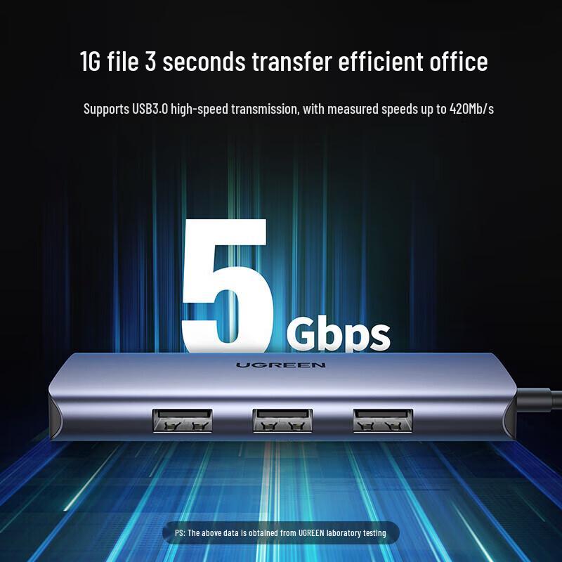 UGREEN CM252 USB to Gigabit Ethernet Adapter