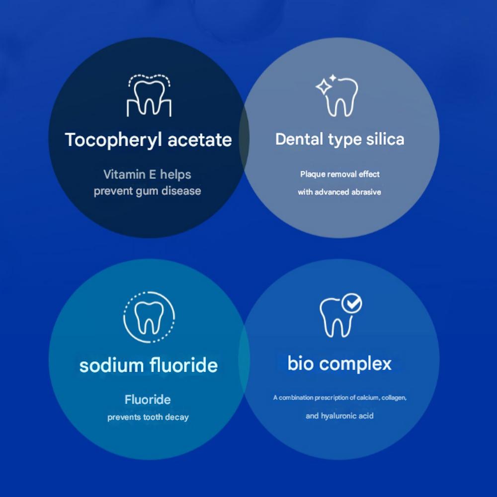 Dr.. Pastă de dinți Clinic High Fluoride 1450 Tartar 2.0, 120g x 3