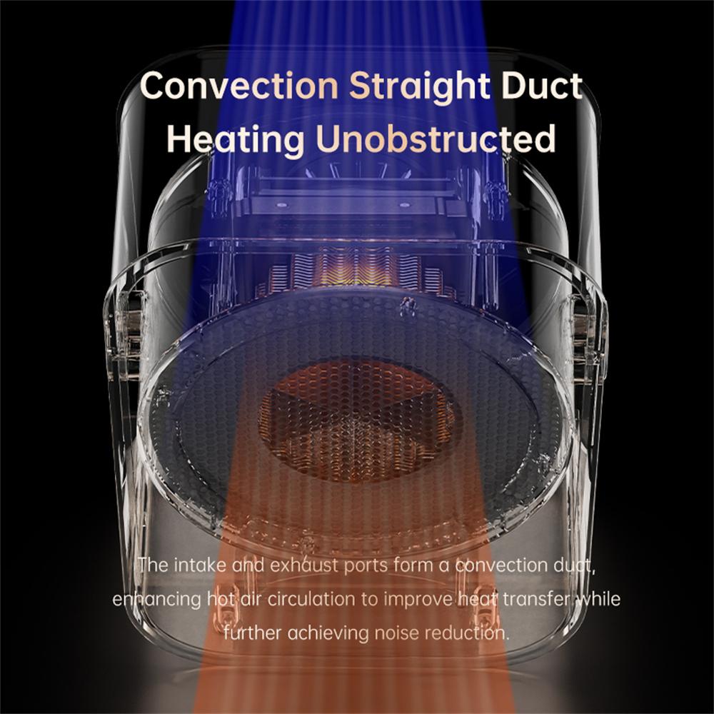 Portable Desktop Space Heater for Home/Office Electric Fan Heater Personal Heating Device, EU Plug