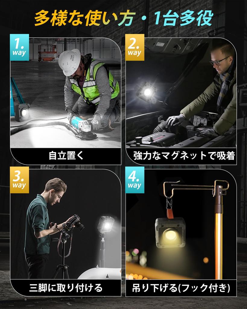 HAARAY Rechargeable LED Work Light with 12000mAh High Capacity and 5000 Lumens of Ultra-Brightness, 168 Hours of Continuous Lighting, Stepless Dimming