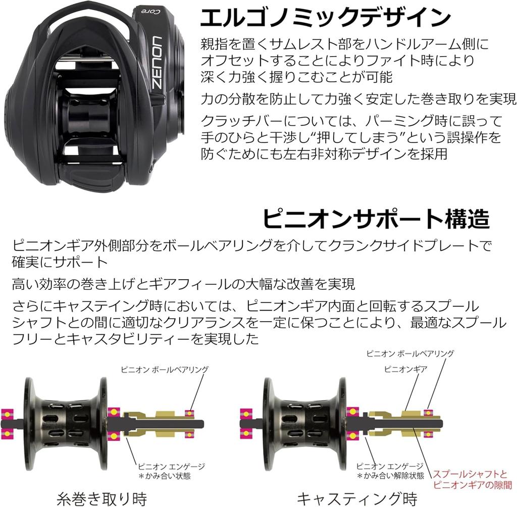 ZENON Core Baitcasting HS8-L Rolle, High-End [Gebraucht]