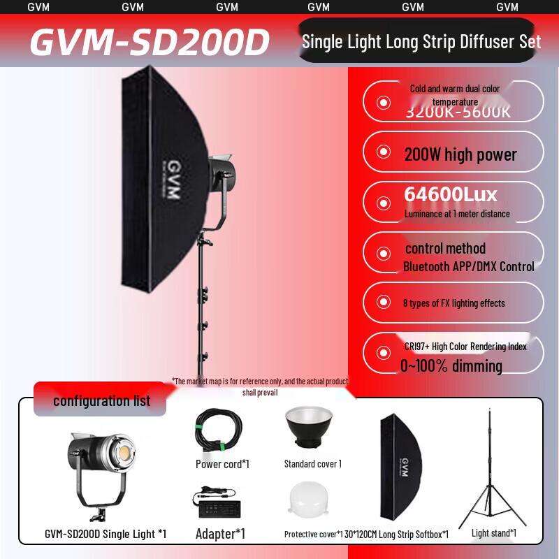 GVM SD-200R 300W Bi-Color LED Photography Light Kit