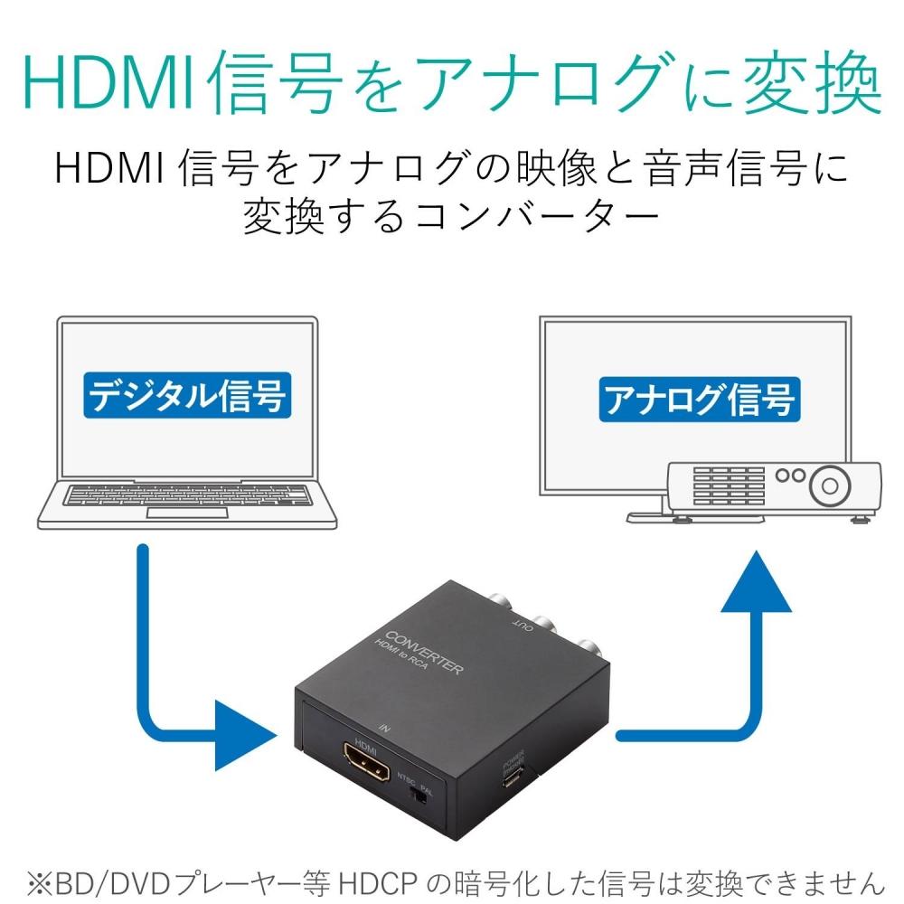[2015 Model] ELECOM Downscan Converter HDMI To RCA HDMI1.4 USB External Power Supply Possible AD-HDCV02