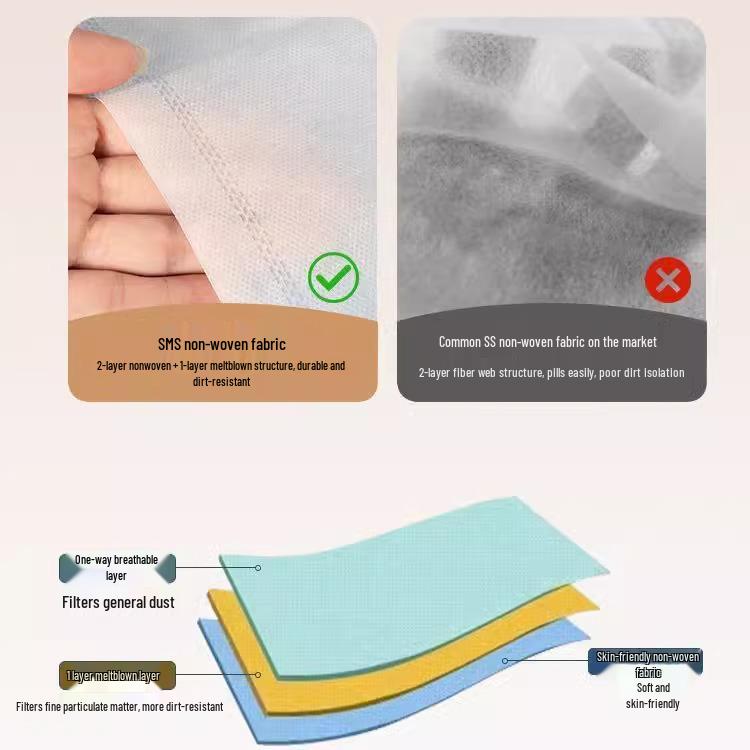 Disposable Bedding Set: Fitted Sheet, Duvet Cover, Pillowcase - Perfect for Travel and Hotel Stays. Non-Pure Cotton.