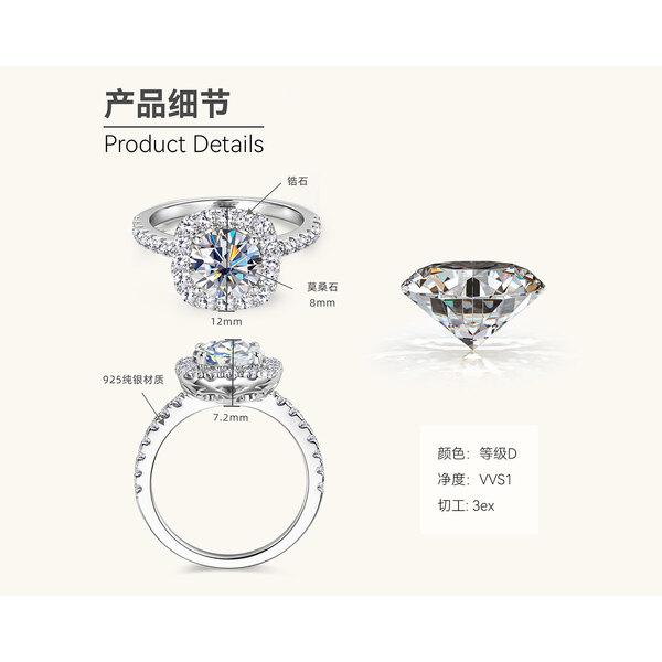 Silvere Glam This 2-carat Moissanite Sterling Silver Ring, A Popular Cross-border Engagement Ring For Women, Is Designed As A Sugar Cube Jewelry